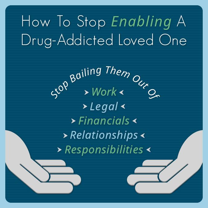 Enabling & Drug Addiction-Holly Conklin